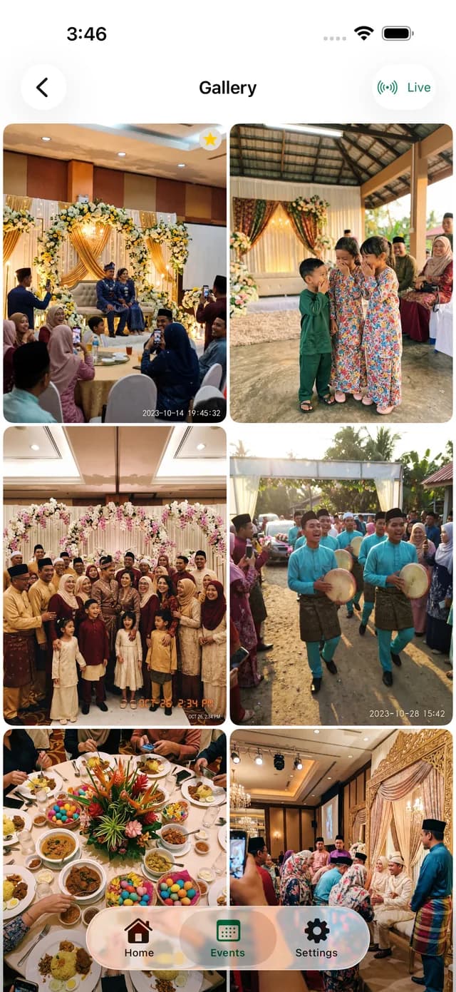 Kualiti penuh, saiz kecil